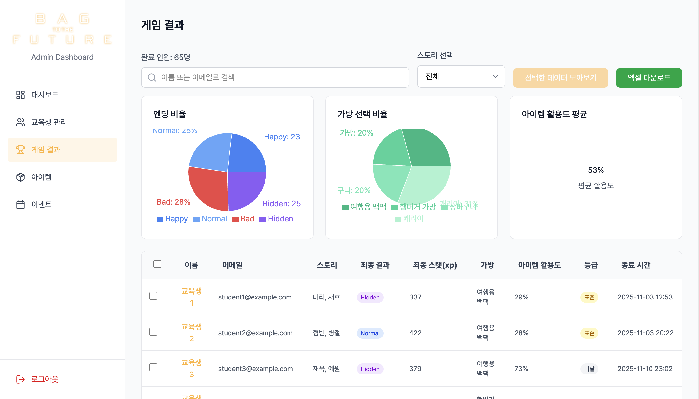 게임 결과 화면