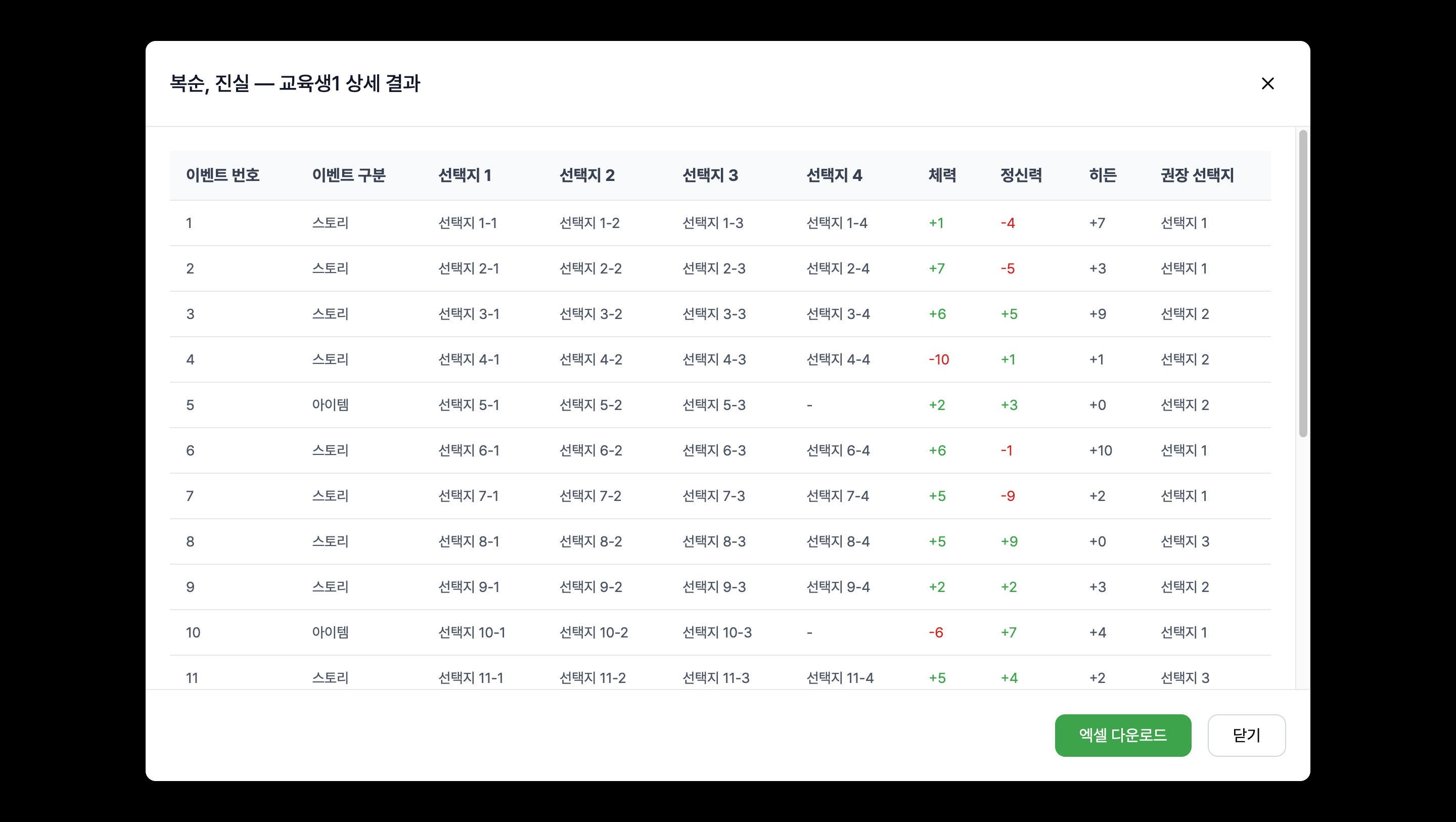 학생 상세 결과 모달